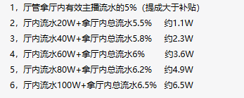主播男女不限音频/视频