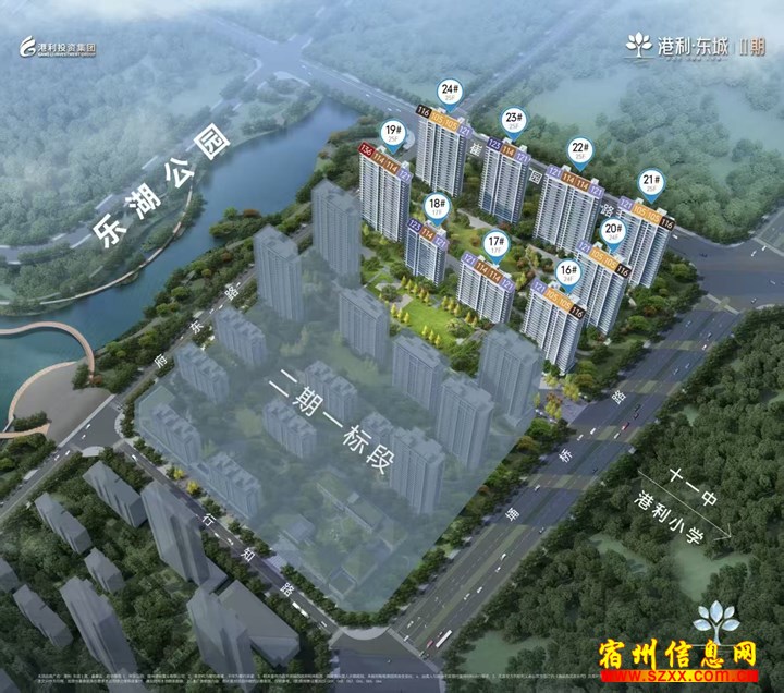 好消息 好消息 港利东城二期二标段 近期加