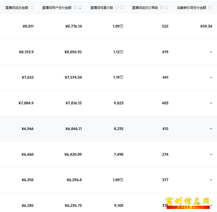 这样的电商主播你还在犹豫吗? - 安徽晶